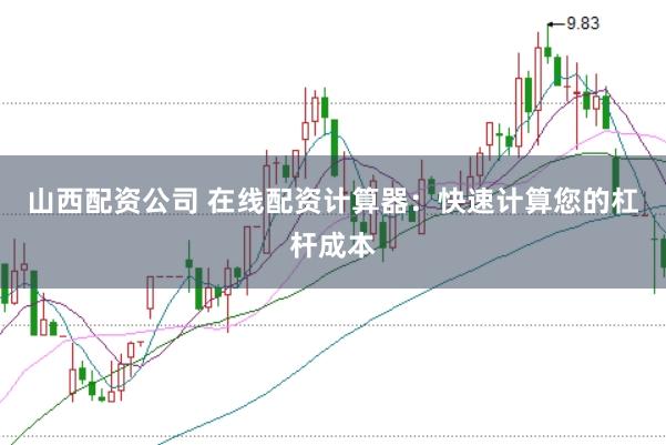 山西配资公司 在线配资计算器：快速计算您的杠杆成本