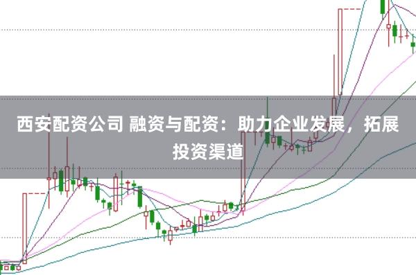 西安配资公司 融资与配资：助力企业发展，拓展投资渠道