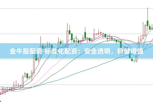 金牛股配资 标准化配资:安全透明,稳健增值