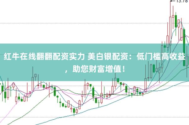 红牛在线翻翻配资实力 美白银配资：低门槛高收益，助您财富增值！