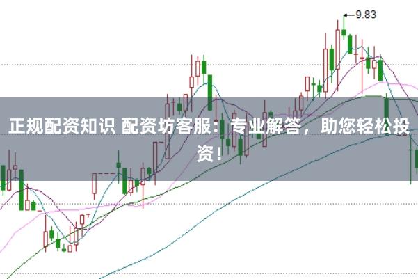 正规配资知识 配资坊客服：专业解答，助您轻松投资！