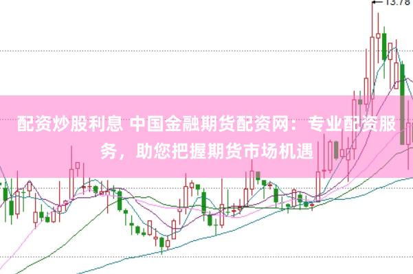配资炒股利息 中国金融期货配资网：专业配资服务，助您把握期货市场机遇