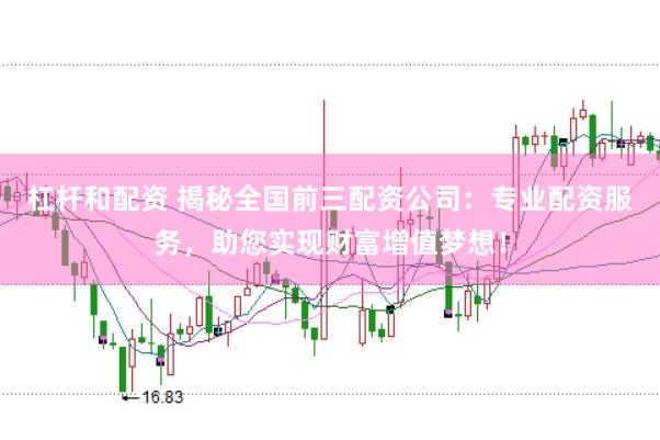 杠杆和配资 揭秘全国前三配资公司:专业配资服务,助您实现财富增值梦想!