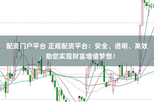 配资门户平台 正规配资平台：安全、透明、高效，助您实现财富增值梦想！