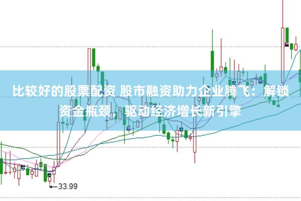 比较好的股票配资 股市融资助力企业腾飞：解锁资金瓶颈，驱动经济增长新引擎