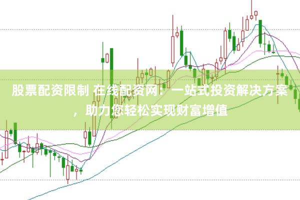 股票配资限制 在线配资网：一站式投资解决方案，助力您轻松实现财富增值