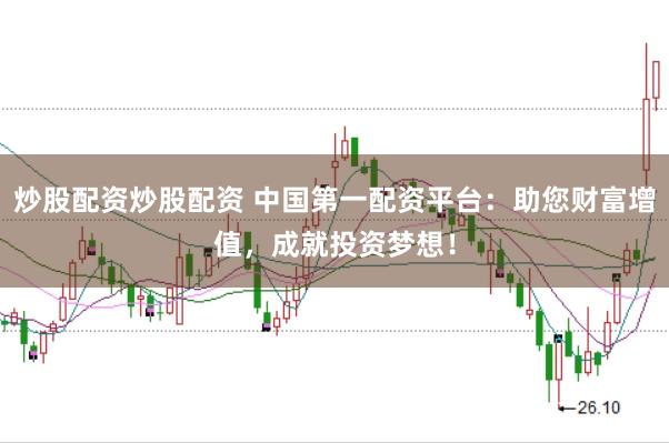 炒股配资炒股配资 中国第一配资平台：助您财富增值，成就投资梦想！