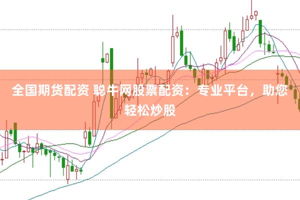 全国期货配资 聪牛网股票配资：专业平台，助您轻松炒股