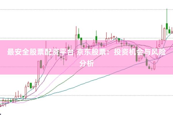 最安全股票配资平台 京东股票:投资机会与风险分析