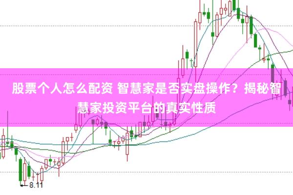 股票个人怎么配资 智慧家是否实盘操作？揭秘智慧家投资平台的真实性质