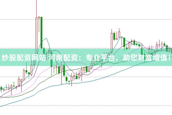 炒股配资网站 河南配资：专业平台，助您财富增值！