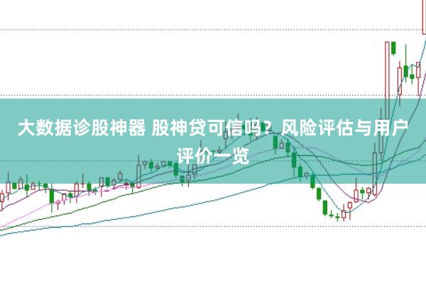 大数据诊股神器 股神贷可信吗？风险评估与用户评价一览