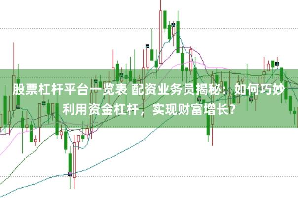 股票杠杆平台一览表 配资业务员揭秘：如何巧妙利用资金杠杆，实现财富增长？