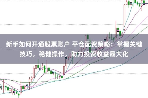 新手如何开通股票账户 平仓配资策略：掌握关键技巧，稳健操作，助力投资收益最大化