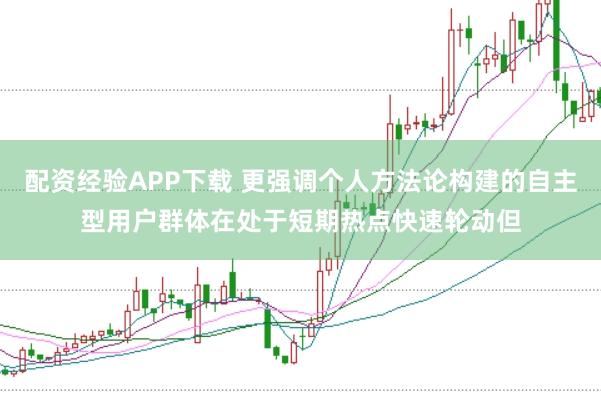 配资经验APP下载 更强调个人方法论构建的自主型用户群体在处于短期热点快速轮动但